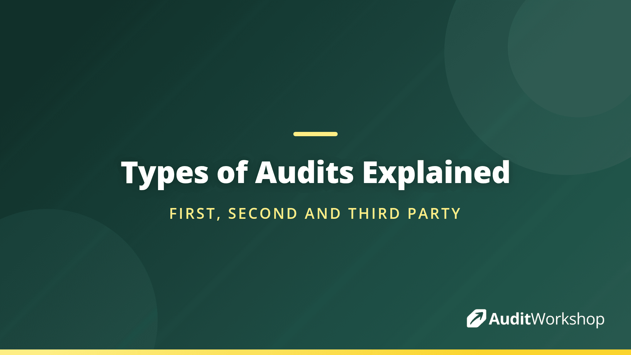 Types of Audits: First, Second and Third Party Explained